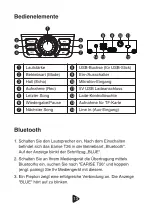 Предварительный просмотр 14 страницы Earise T26 User Manual