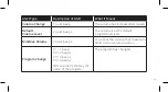 Preview for 25 page of Earlens Contact Hearing Solution User Manual