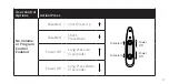 Preview for 23 page of Earlens Photon 2 Processor User Manual