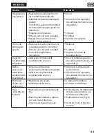 Preview for 49 page of Earlex HV2501EU Instruction Manual