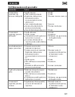 Preview for 63 page of Earlex HV2501EU Instruction Manual