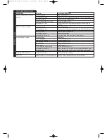 Предварительный просмотр 6 страницы Earlex HV2900 - 09-09 Operating Instructions Manual