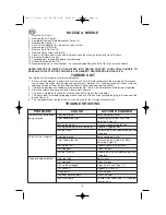 Preview for 8 page of Earlex HV3000 Operating Instructions Manual