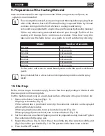 Preview for 11 page of Earlex HV4500 Operating Manual