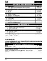 Preview for 22 page of Earlex HV4901 Instruction Manual