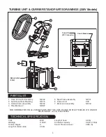 Preview for 4 page of Earlex SPRAY PORT HV 7000 Operating Instructions Manual