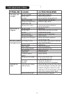 Preview for 11 page of Earlex SPRAY PORT HV 7000 Operating Instructions Manual