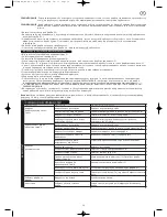 Preview for 39 page of Earlex SPRAY STATION 3500 Operating Instructions Manual