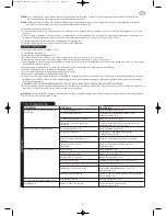 Preview for 51 page of Earlex SPRAY STATION 3500 Operating Instructions Manual