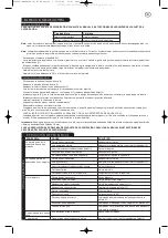 Preview for 14 page of Earlex SPRAY STATION HV 6900 Operating Instructions Manual