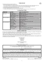 Предварительный просмотр 6 страницы Earlex Spray Station HV5500 Main Manual And Safety Instructions