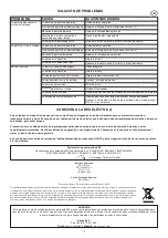 Preview for 17 page of Earlex Spray Station HV5500 Main Manual And Safety Instructions