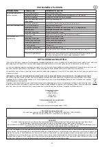 Preview for 34 page of Earlex Spray Station HV5500 Manual And Safety Instructions