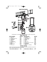 Preview for 3 page of Earlex SPRAY STATION PRO HV 5000 Operating Instructions Manual