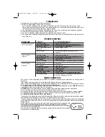 Preview for 7 page of Earlex SPRAY STATION PRO HV 5000 Operating Instructions Manual