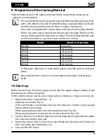 Предварительный просмотр 11 страницы Earlex SPRAY SYSTEM HV 1900 Operating Manual