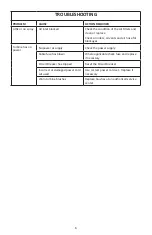 Preview for 8 page of Earlex SprayPort HV6002 Operating Instructions Manual