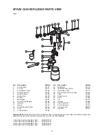 Preview for 3 page of Earlex SprayPort HV7000/230 Operating Instructions Manual