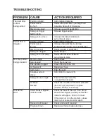 Preview for 10 page of Earlex SprayPort HV7000/230 Operating Instructions Manual