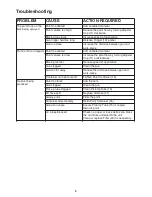 Preview for 8 page of Earlex Spraystation 5021 Operating Instructions Manual