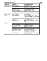 Preview for 7 page of Earlex spraystation hv1900kr Operating Instructions Manual