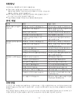 Preview for 14 page of Earlex spraystation hv1900kr Operating Instructions Manual