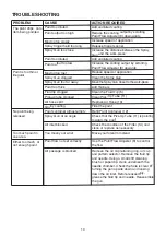 Preview for 10 page of Earlex SprayStation HV2901P Operating Instructions Manual