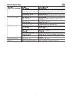 Предварительный просмотр 7 страницы Earlex SprayStation HV3900KR Operating Instructions Manual