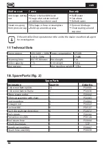 Preview for 12 page of Earlex STEAMmaster LMB Operating Manual