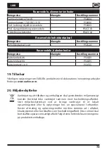 Preview for 73 page of Earlex STEAMmaster LMB Operating Manual