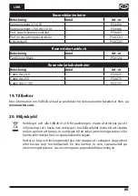 Preview for 85 page of Earlex STEAMmaster LMB Operating Manual