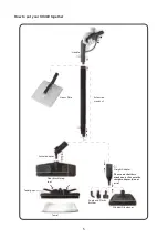 Предварительный просмотр 5 страницы Earlex SteamStation SC300 Manual