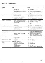 Preview for 9 page of Earlex Super Finish Max Instruction Manual