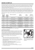 Preview for 21 page of Earlex Super Finish Max Instruction Manual