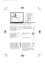 Предварительный просмотр 2 страницы Earlex Super Sprayer 85 SG85 Operating Instructions Manual