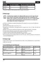 Предварительный просмотр 14 страницы Earlex WS125 Operating Manual