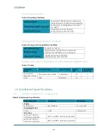 Предварительный просмотр 22 страницы EarlySense InSight AME-01350-US User Manual