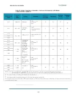 Предварительный просмотр 31 страницы EarlySense InSight AME-01350-US User Manual