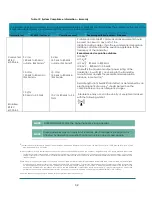 Предварительный просмотр 33 страницы EarlySense InSight AME-01350-US User Manual