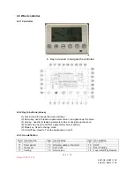 Предварительный просмотр 19 страницы Earth Save Products ESP-HC-DHW 11DC Installation And User Manual