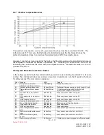 Предварительный просмотр 24 страницы Earth Save Products ESP-HC-DHW 11DC Installation And User Manual