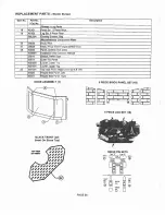 Предварительный просмотр 28 страницы Earth Stove BayFire Europa Installation And Operation Manual