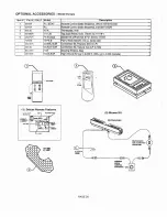 Предварительный просмотр 30 страницы Earth Stove BayFire Europa Installation And Operation Manual