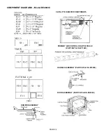 Preview for 24 page of Earth Stove BV4000C Installating And Operation Manual