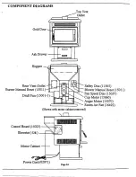 Preview for 27 page of Earth Stove MP35/50 Installation And Operation Instruction Manual