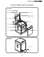 Preview for 7 page of Earth System CF-100 Operating Manual