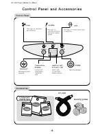 Предварительный просмотр 8 страницы Earth System CF-100 Operating Manual