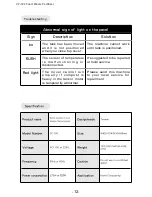 Предварительный просмотр 16 страницы Earth System CF-100 Operating Manual