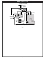 Preview for 9 page of EarthCore ISF-SBVT24VE(N,P) Installation & Owner'S Manual