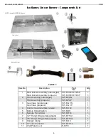 Preview for 6 page of EarthCore ISOKERN ISOFLAME ISF24LB Installation, Operation, Maintenance And Owner'S Manual